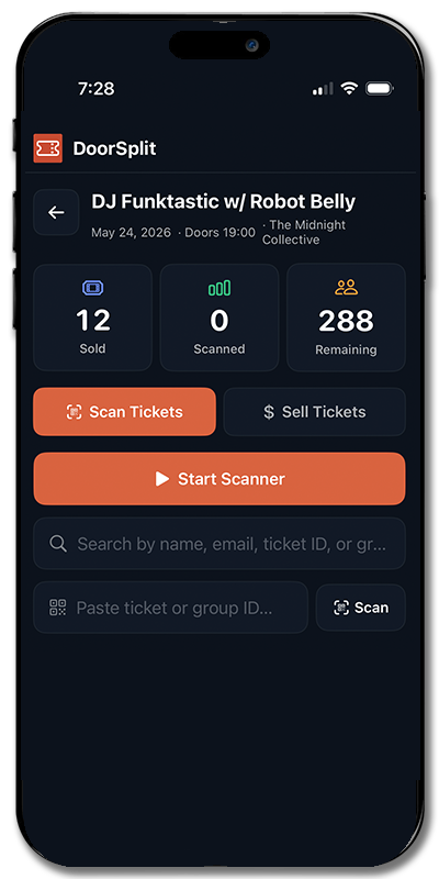 Door management ticket scanner on a mobile phone